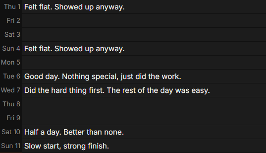 The days of the month with a short note next to some of them